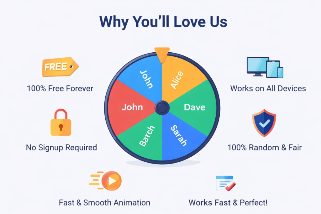 spin wheel random name picker tool online
